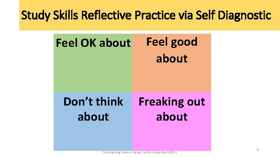 Study Skills Reflective Practice via Self Diagnostic Feel OK about Feel good about Don’t Study Skills Reflective Practice via Self Diagnostic Feel OK about Feel good about Don’t