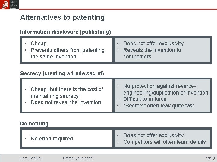 Alternatives to patenting Information disclosure (publishing) • Cheap • Prevents others from patenting the