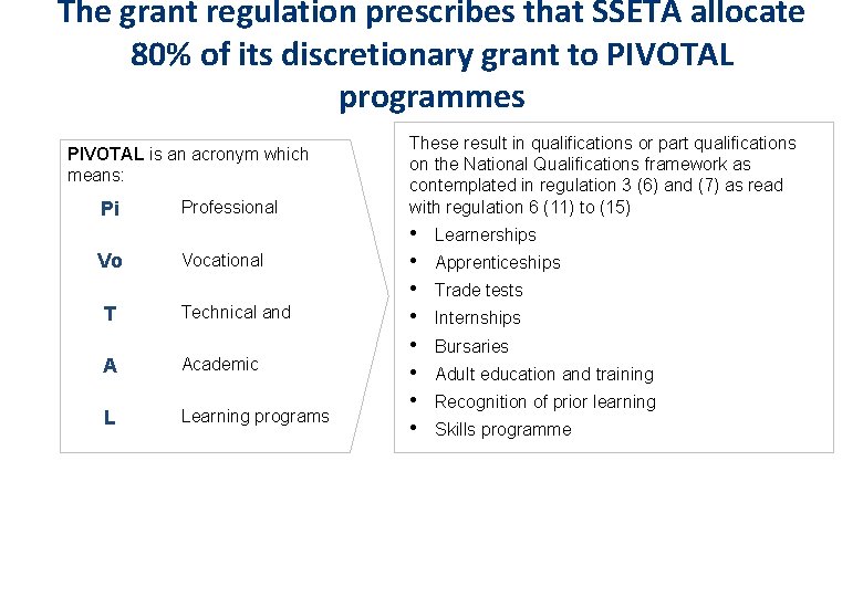 The grant regulation prescribes that SSETA allocate 80% of its discretionary grant to PIVOTAL