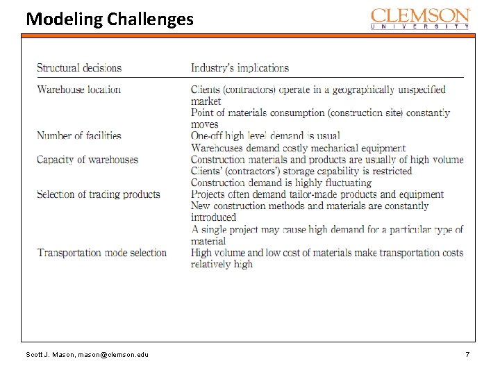 Modeling Challenges Scott J. Mason, mason@clemson. edu 7 Modeling Challenges Scott J. Mason, mason@clemson. edu 7