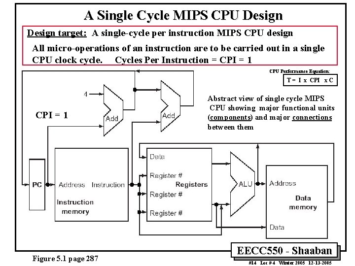 A Single Cycle MIPS CPU Design target: A single-cycle per instruction MIPS CPU design