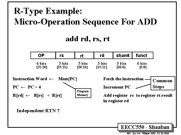 R-Type Example: Micro-Operation Sequence For ADD add rd, rs, rt OP 6 bits [31: