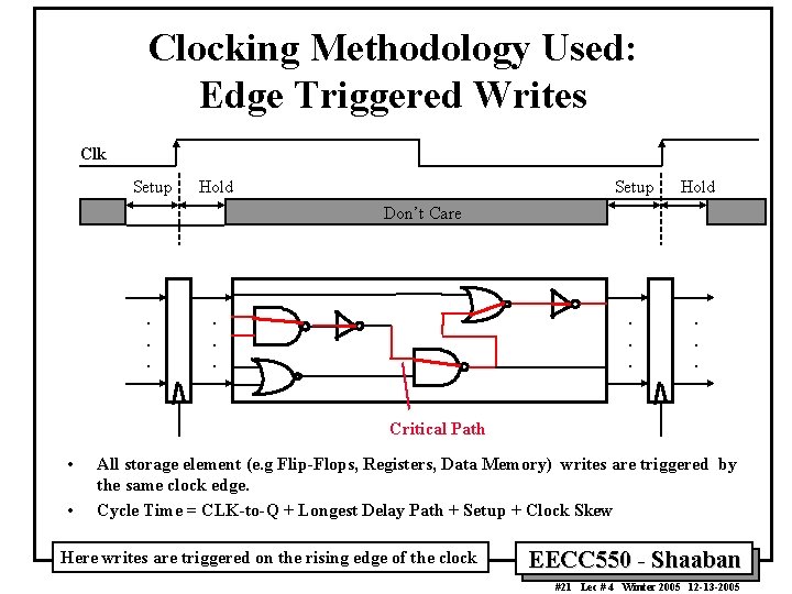 Clocking Methodology Used: Edge Triggered Writes Clk Setup Hold . . . Don’t Care