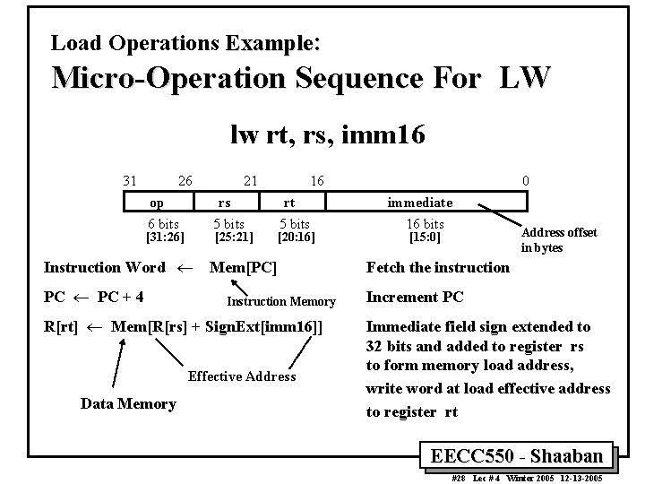 Load Operations Example: Micro-Operation Sequence For LW lw rt, rs, imm 16 31 26