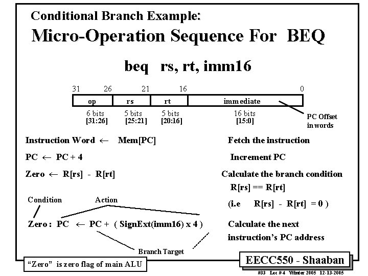 Conditional Branch Example: Micro-Operation Sequence For BEQ beq rs, rt, imm 16 31 26