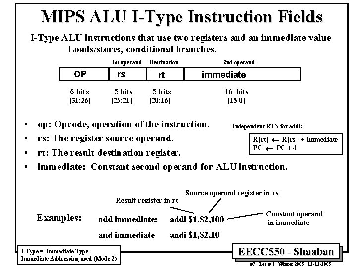 MIPS ALU I-Type Instruction Fields I-Type ALU instructions that use two registers and an