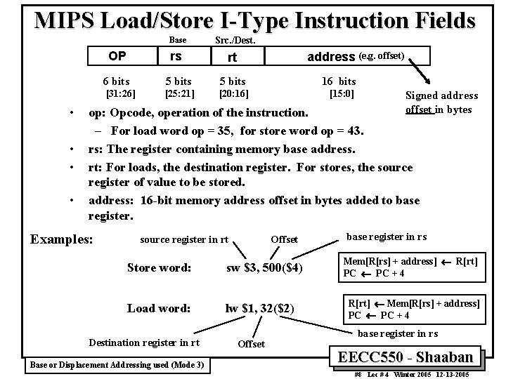 MIPS Load/Store I-Type Instruction Fields Base • • Src. /Dest. OP rs rt 6