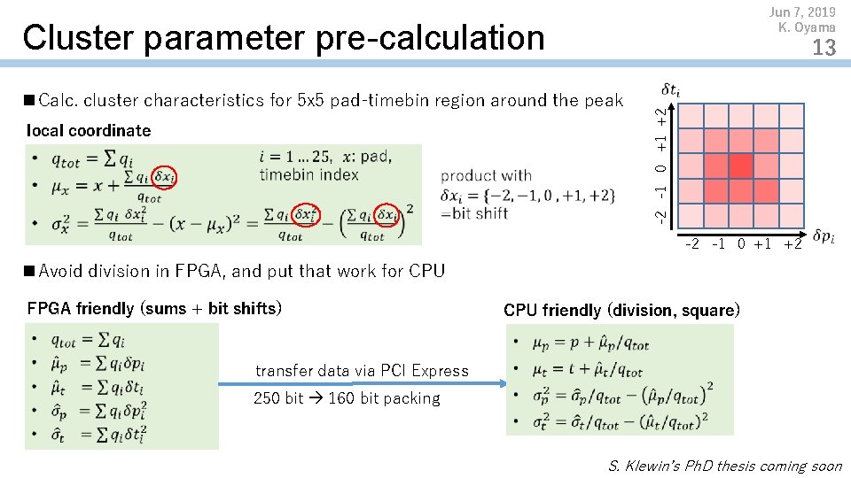 Jun 7, 2019 K. Oyama Cluster parameter pre-calculation 13 local coordinate -2 -1 0