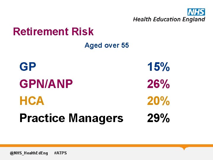 Retirement Risk Aged over 55 GP GPN/ANP HCA Practice Managers @NHS_Health. Ed. Eng #ATPS