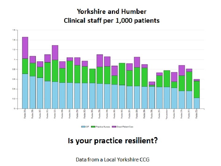 @NHS_Health. Ed. Eng #ATPS 