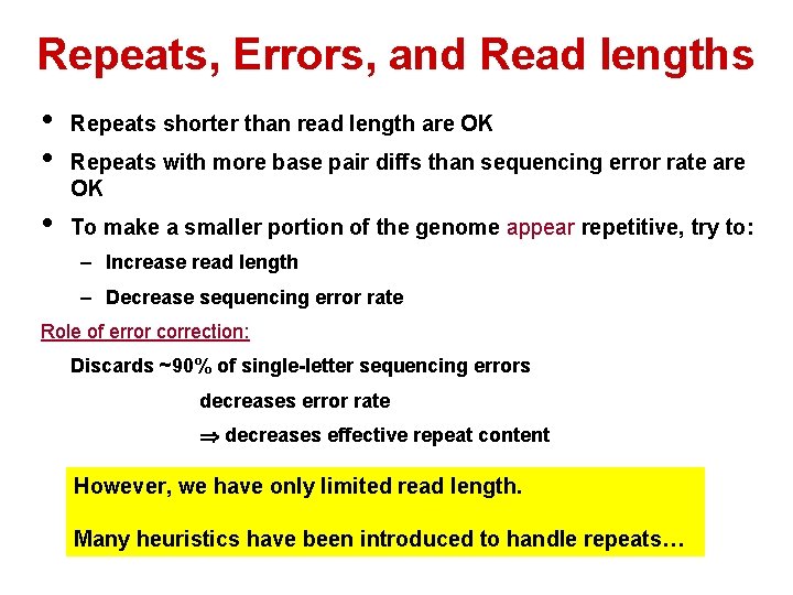 Repeats, Errors, and Read lengths • • • Repeats shorter than read length are
