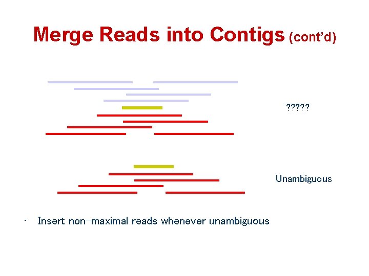 Merge Reads into Contigs (cont’d) ? ? ? Unambiguous • Insert non-maximal reads whenever