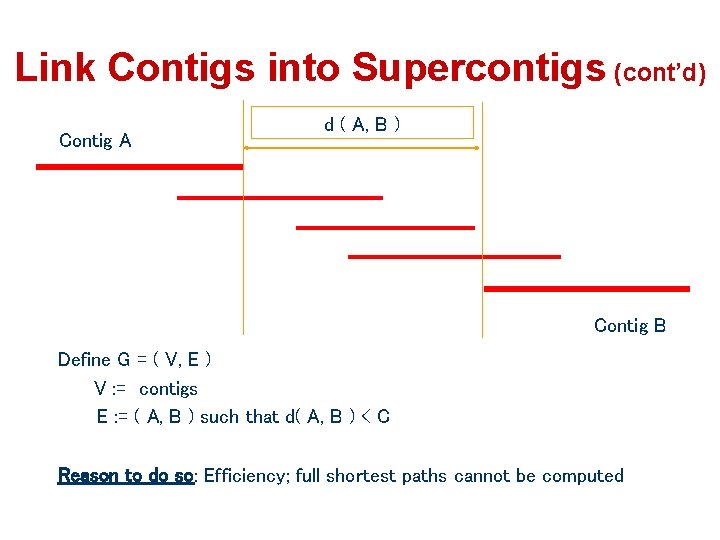 Link Contigs into Supercontigs (cont’d) Contig A d ( A, B ) Contig B