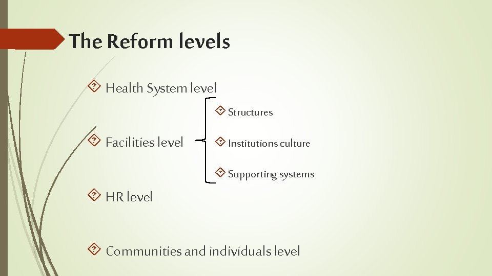 The Reform levels Health System level Structures Facilities level HR level Institutions culture Supporting