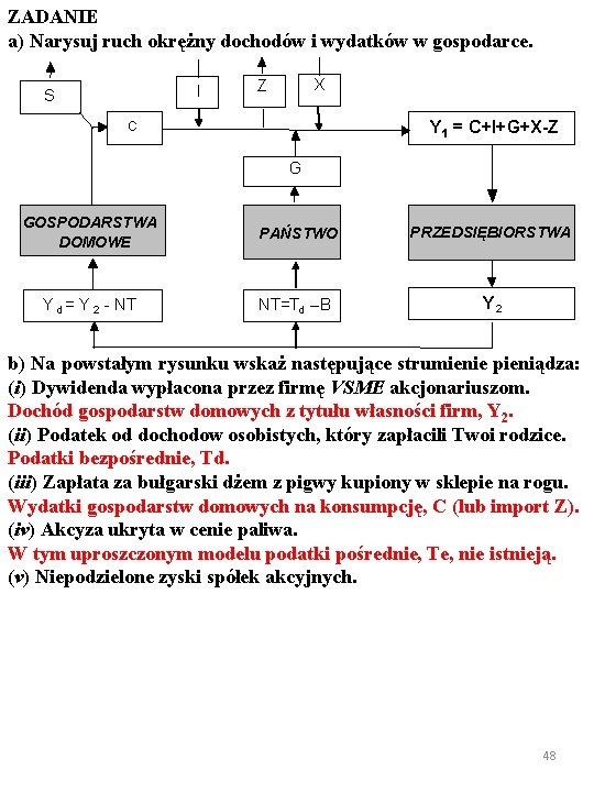 ZADANIE a) Narysuj ruch okrężny dochodów i wydatków w gospodarce. I S X Z