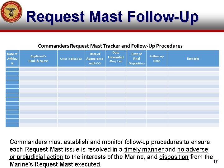 Request Mast Follow-Up Commanders must establish and monitor follow-up procedures to ensure each Request Request Mast Follow-Up Commanders must establish and monitor follow-up procedures to ensure each Request