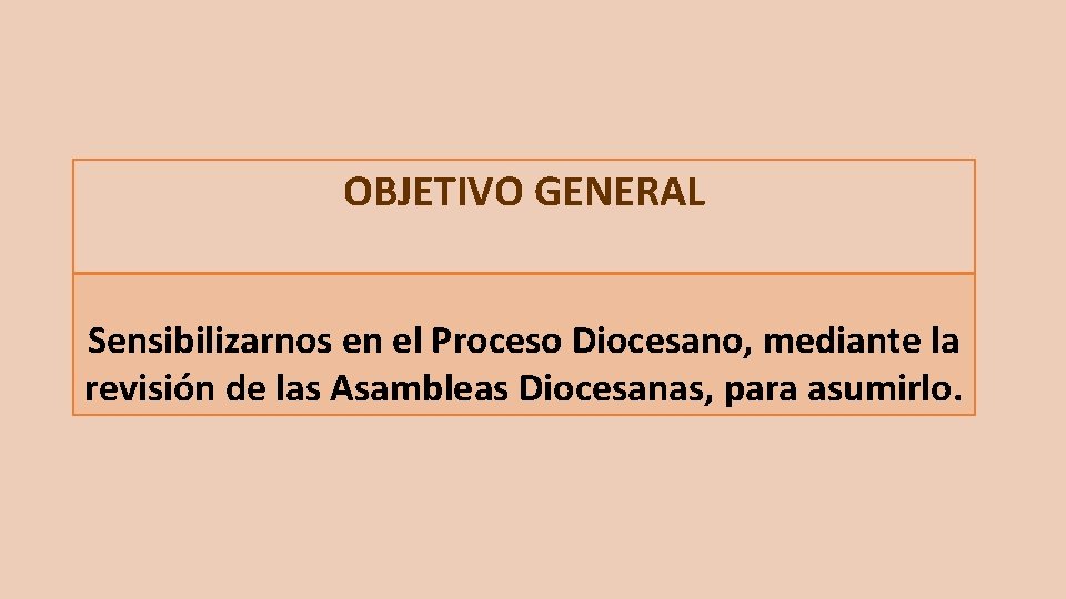 OBJETIVO GENERAL Sensibilizarnos en el Proceso Diocesano, mediante la revisión de las Asambleas Diocesanas,