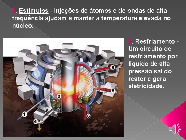 5. Estímulos - Injeções de átomos e de ondas de alta freqüência ajudam a