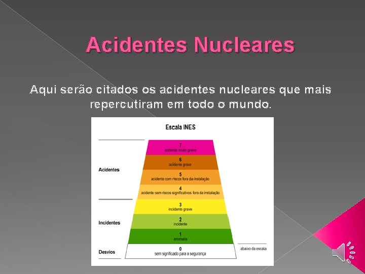 Acidentes Nucleares Aqui serão citados os acidentes nucleares que mais repercutiram em todo o