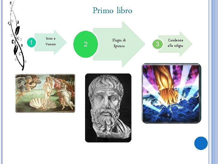 Primo libro 1 Inno a Venere 2 Elogio di Epicuro 3 Condanna alla religio