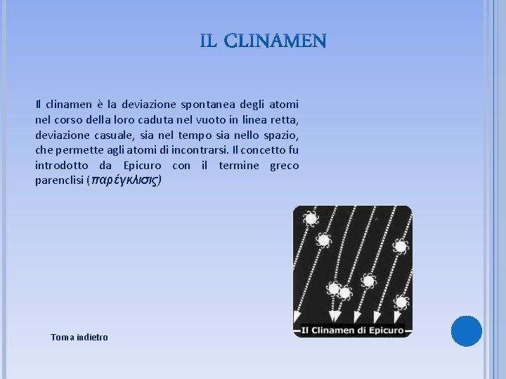Il clinamen è la deviazione spontanea degli atomi nel corso della loro caduta nel