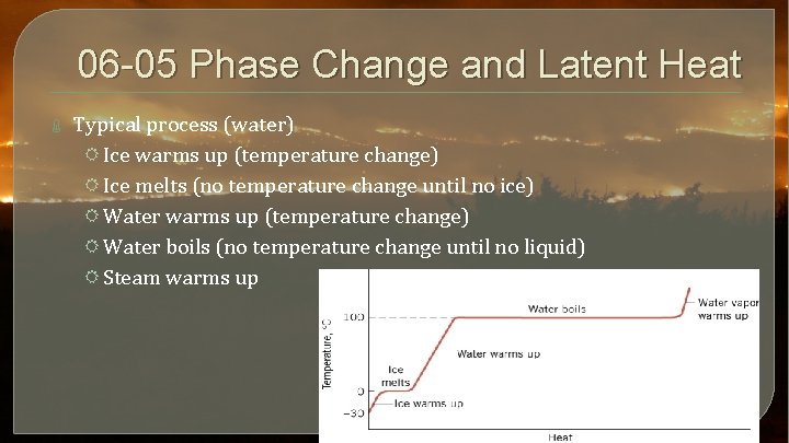 06 -05 Phase Change and Latent Heat Typical process (water) R Ice warms up