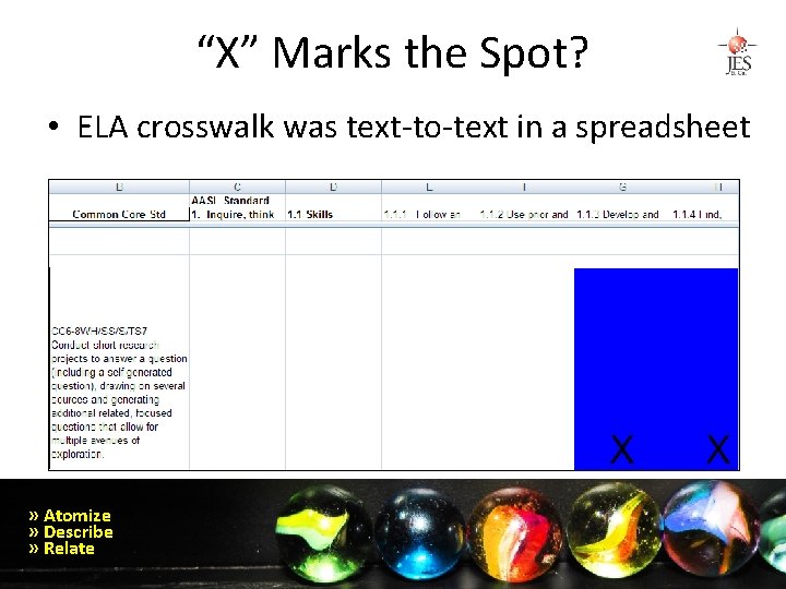 “X” Marks the Spot? • ELA crosswalk was text-to-text in a spreadsheet » Atomize