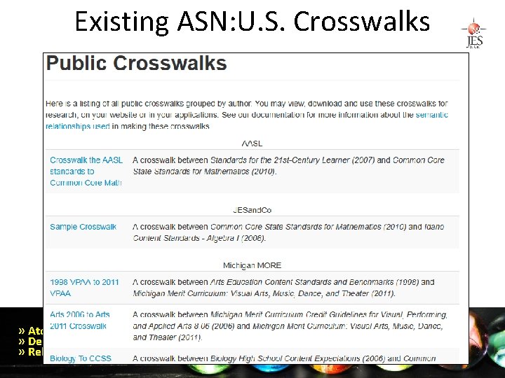 Existing ASN: U. S. Crosswalks » Atomize » Describe » Relate 