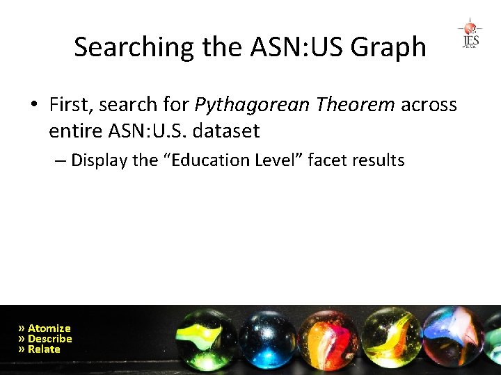 Searching the ASN: US Graph • First, search for Pythagorean Theorem across entire ASN: