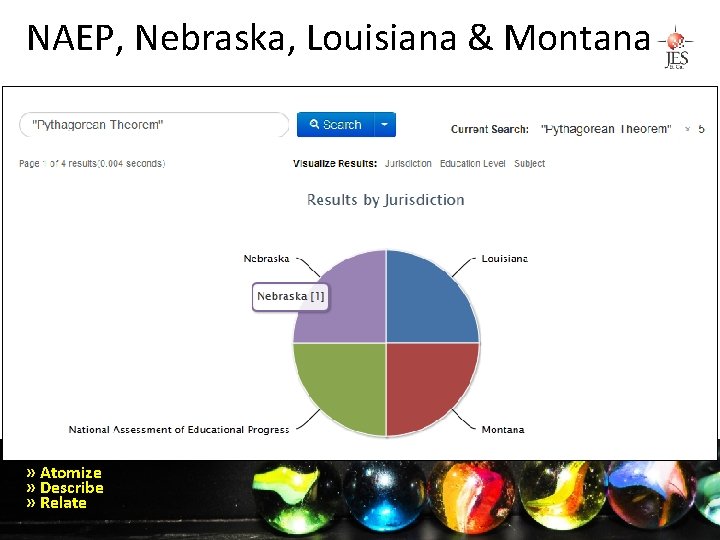 NAEP, Nebraska, Louisiana & Montana » Atomize » Describe » Relate 