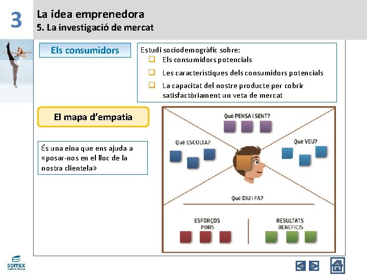 3 La idea emprenedora 5. La investigació de mercat Els consumidors Estudi sociodemogràfic sobre: