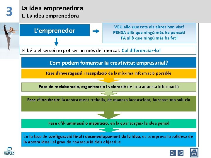 3 La idea emprenedora 1. La idea emprenedora L’emprenedor VEU allò que tots els