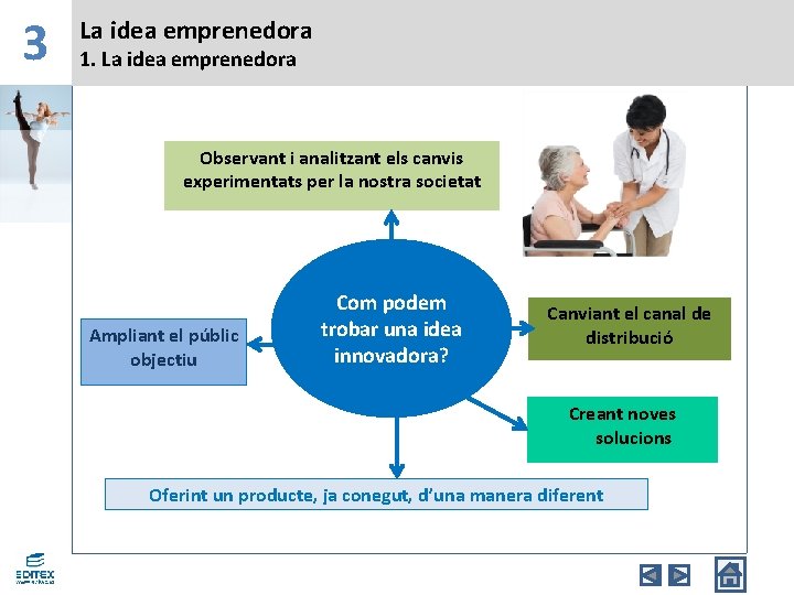 3 La idea emprenedora 1. La idea emprenedora Observant i analitzant els canvis experimentats