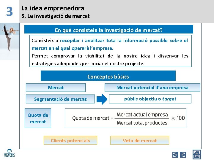 3 La idea emprenedora 5. La investigació de mercat En què consisteix la investigació