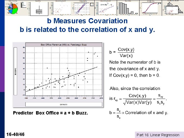 b Measures Covariation b is related to the correlation of x and y. Predictor