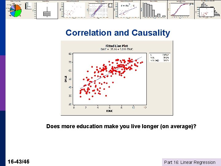 Correlation and Causality Does more education make you live longer (on average)? 16 -43/46