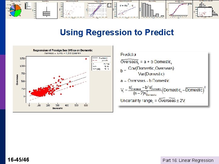 Using Regression to Predict 16 -45/46 Part 16: Linear Regression 