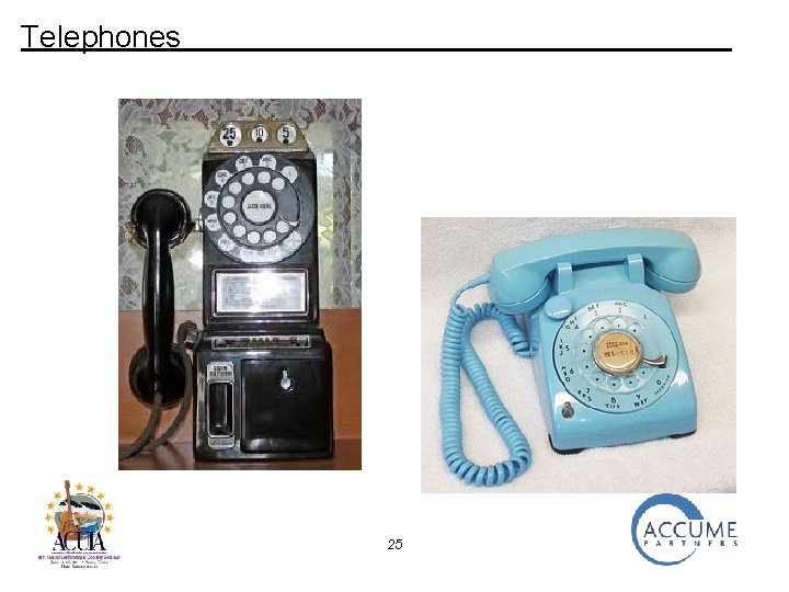 Telephones 25 