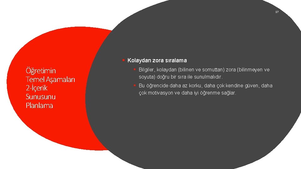 17 § Kolaydan zora sıralama Öğretimin Temel Aşamaları 2 -İçerik Sunusunu Planlama § Bilgiler,