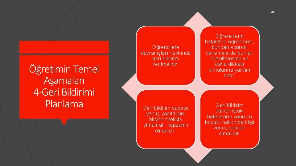 22 Öğretimin Temel Aşamaları 4 -Geri Bildirimi Planlama Öğrencilere davranışları hakkında geri bildirim verilmelidir.