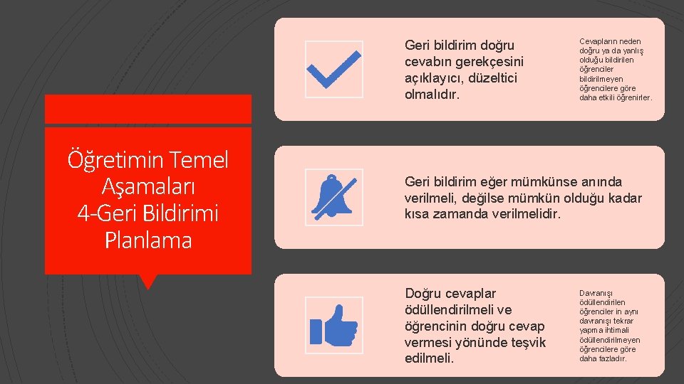 23 Geri bildirim doğru cevabın gerekçesini açıklayıcı, düzeltici olmalıdır. Öğretimin Temel Aşamaları 4 -Geri