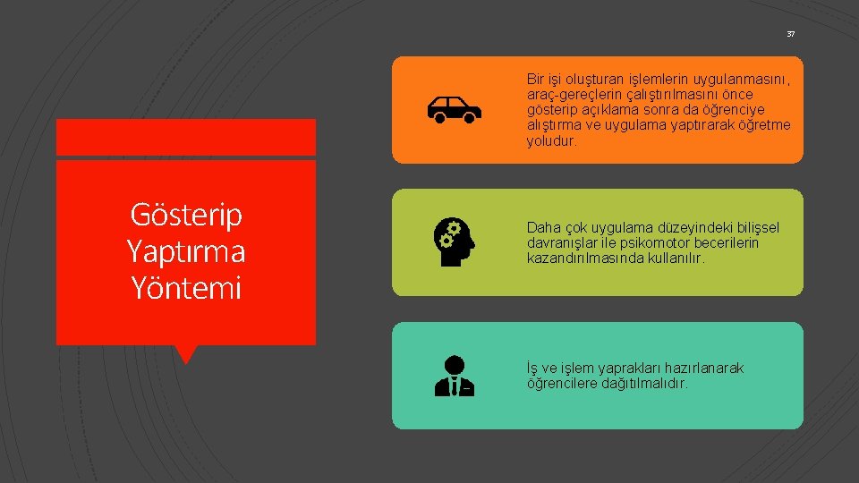 37 Bir işi oluşturan işlemlerin uygulanmasını, araç-gereçlerin çalıştırılmasını önce gösterip açıklama sonra da öğrenciye