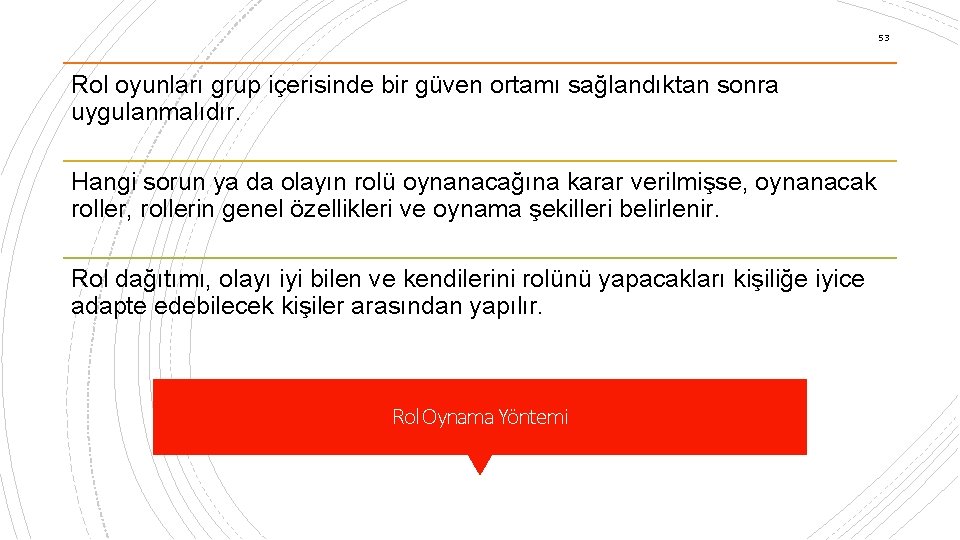 53 Rol oyunları grup içerisinde bir güven ortamı sağlandıktan sonra uygulanmalıdır. Hangi sorun ya