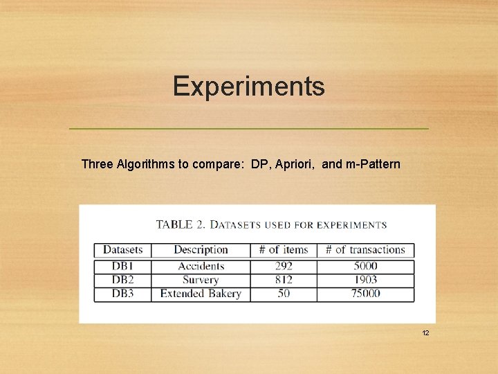 Experiments Three Algorithms to compare: DP, Apriori, and m-Pattern 12 