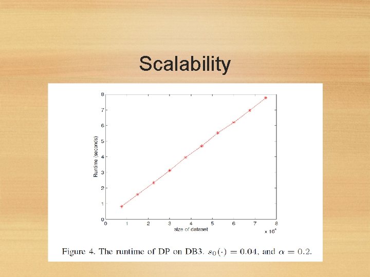 Scalability 16 