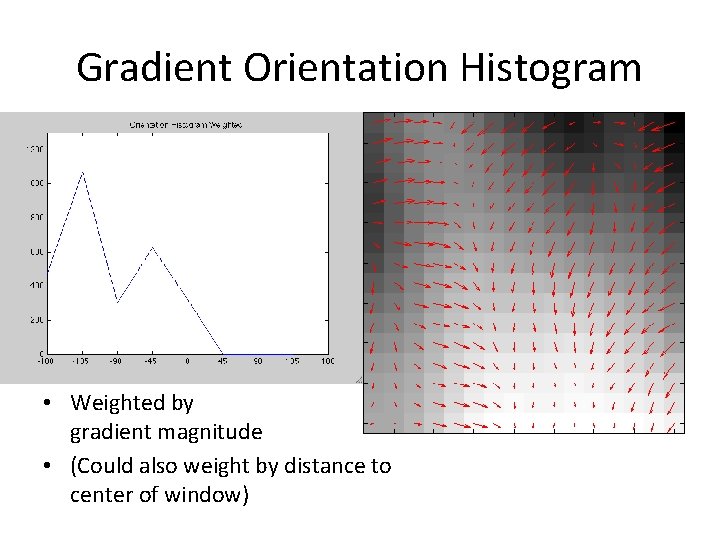 Gradient Orientation Histogram • Weighted by gradient magnitude • (Could also weight by distance