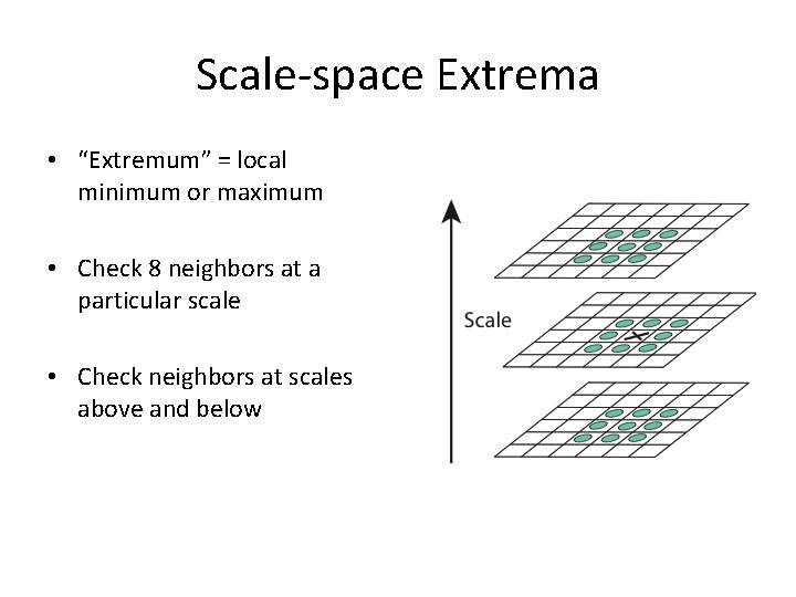 Scale-space Extrema • “Extremum” = local minimum or maximum • Check 8 neighbors at