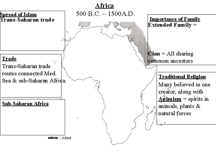 Spread of Islam Trans-Saharan trade routes connected Med. Sea & sub-Saharan Africa. Sub-Saharan Africa