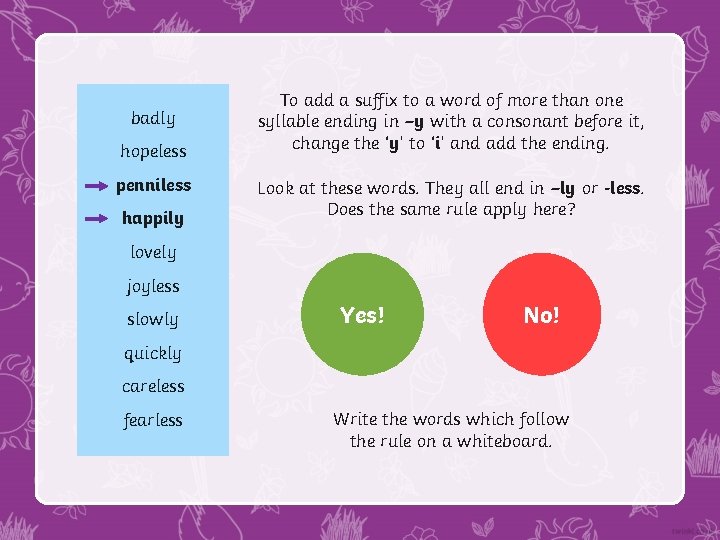 badly hopeless penniless happily To add a suffix to a word of more than