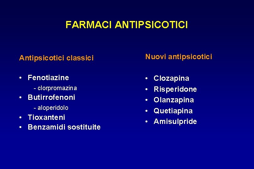 FARMACI ANTIPSICOTICI Antipsicotici classici Nuovi antipsicotici • Fenotiazine - clorpromazina • Butirrofenoni - aloperidolo